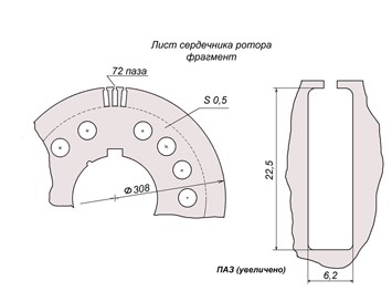 Фрагмент листа сердечника ротора.