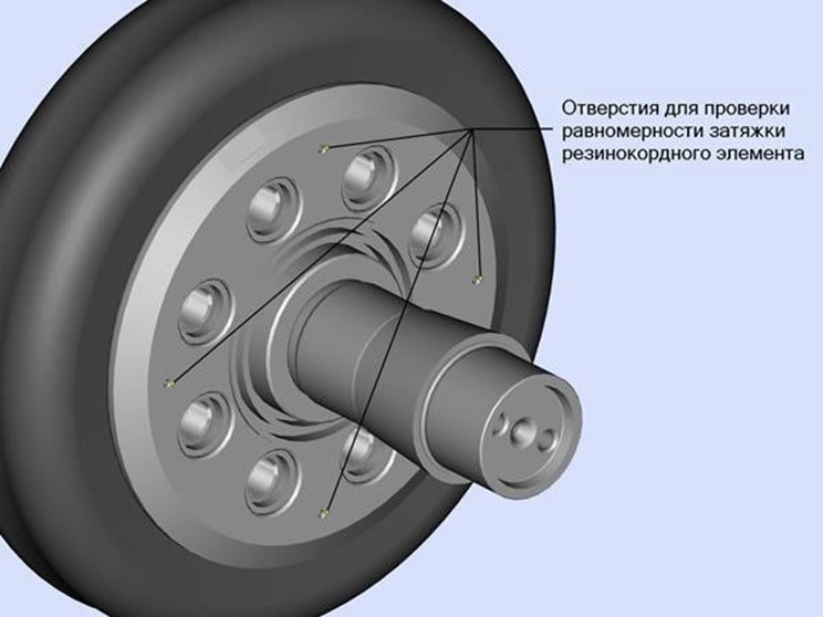 Отверстия для проверки затяжки резинокордного элемента