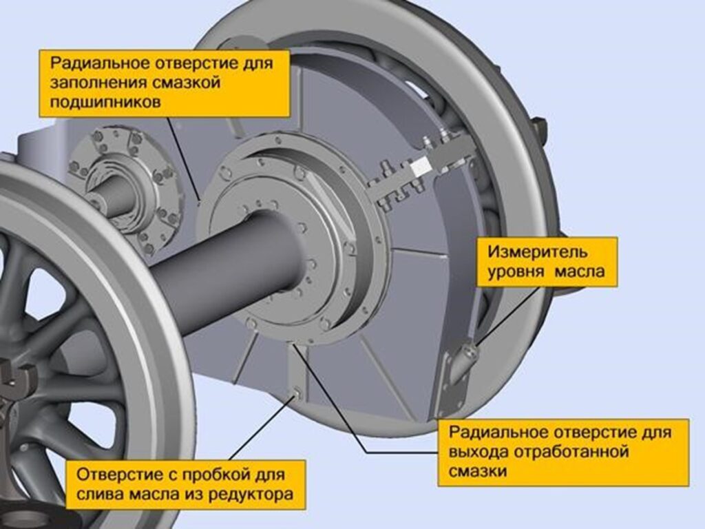 Отверстия для смазки редукторного узла 