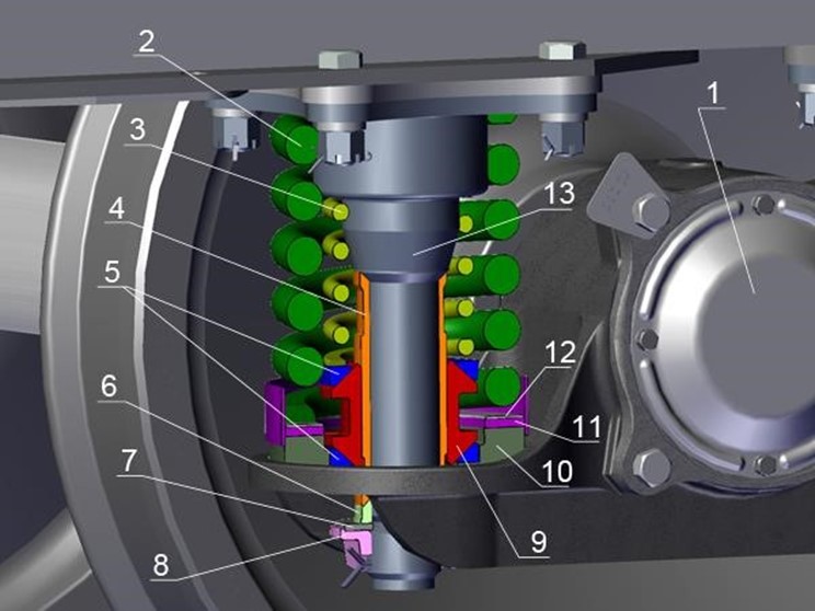 Буксовое подвешивание тележек прицепного и головного вагонов