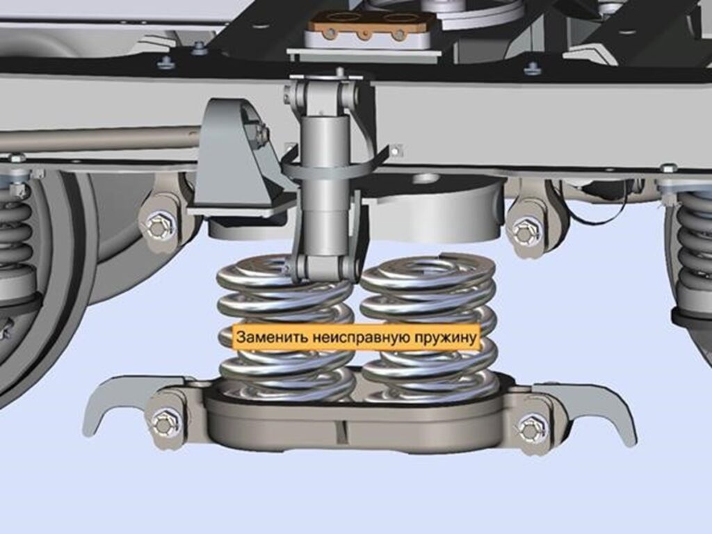 Замена пружин центрального подвешивания