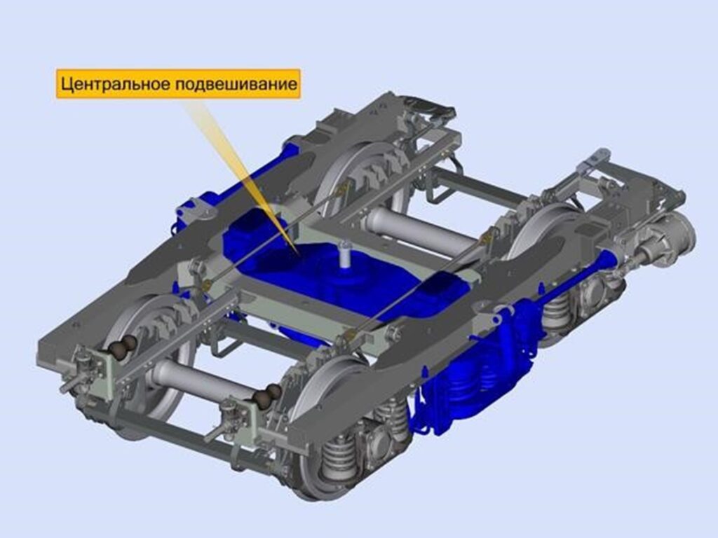 Центральное подвешивание тележки прицепного вагона