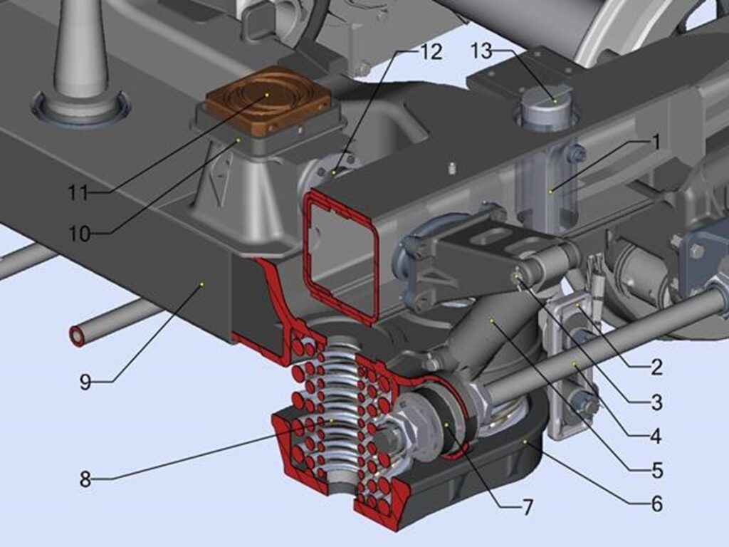 Элементы центрального подвешивания тележки моторного вагона