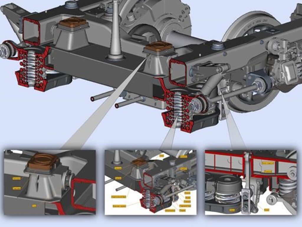 Элементы центрального подвешивания тележки моторного вагона
