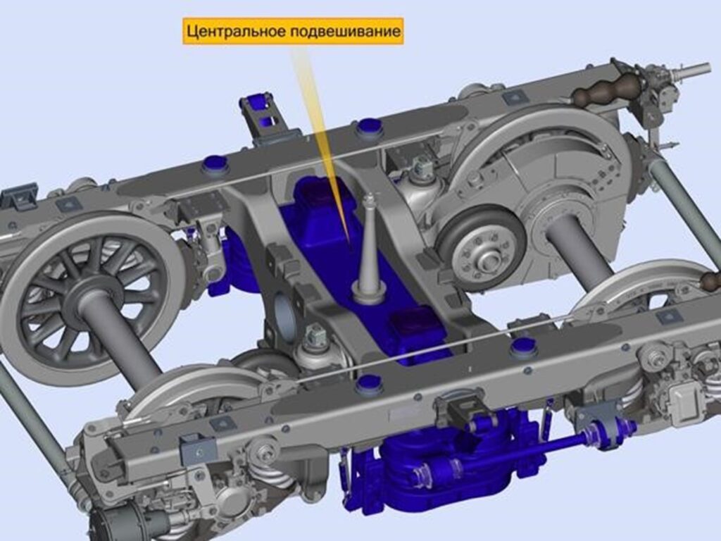 Центральное подвешивание тележки моторного вагона