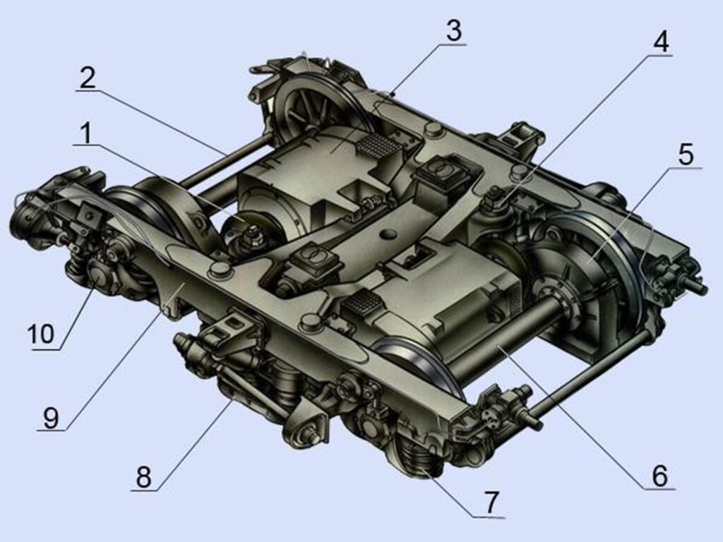 Тележка моторного вагона