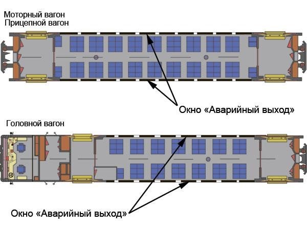 Расположение окон "Аварийный выход"