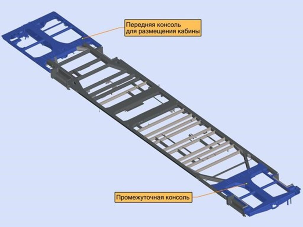 Рама кузова головного вагона