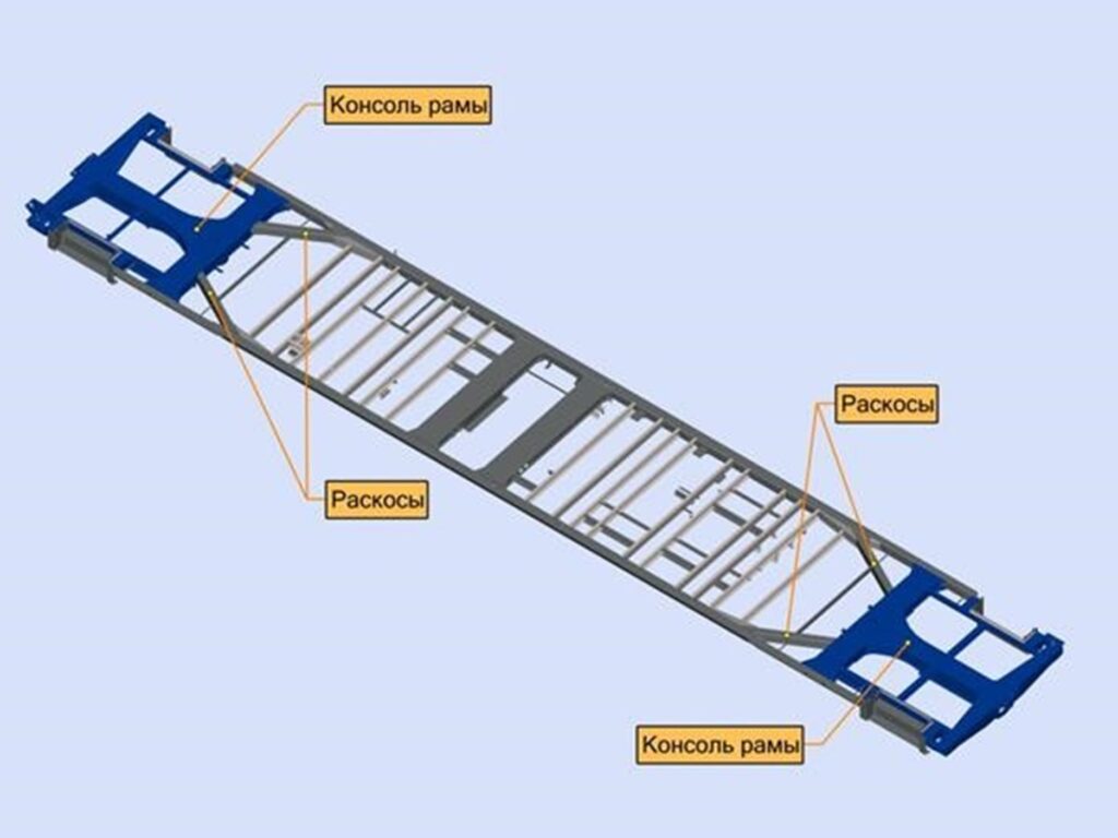 Рама кузова прицепного вагона