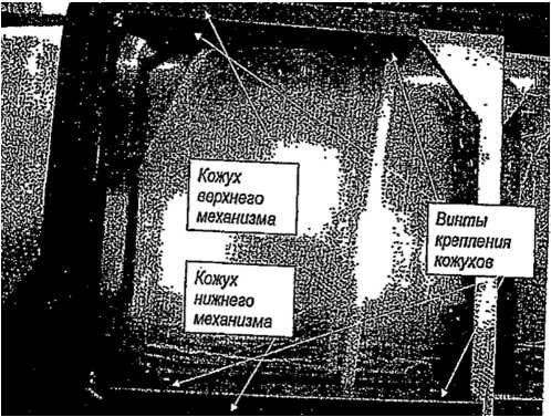 Кожухи нижнего и верхнего механизма.