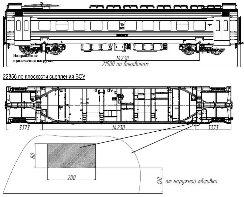 Рис. 4.1 Точки опоры кузовов моторных и немоторных вагонов моделей 62-302, 62-304, 62-306, 62-308, 6751, 6753, 62-380, 62-381.