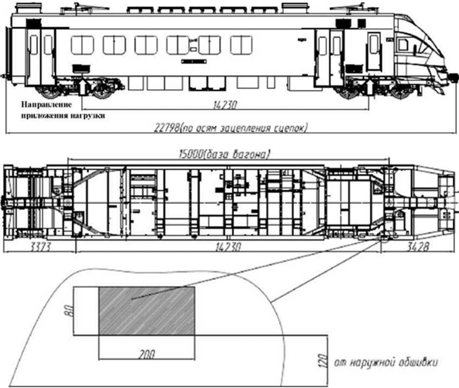 Рис. 4.4 Точки опоры кузова головного моторного вагона модели 62-378.