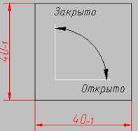 Табличка «Открыто/Закрыто»