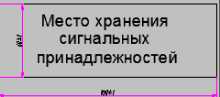 Табличка «Место хранения сигнальных принадлежностей»