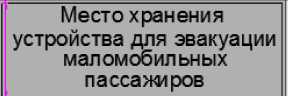 Табличка «Место хранения устройства для эвакуации маломобильных пассажиров»