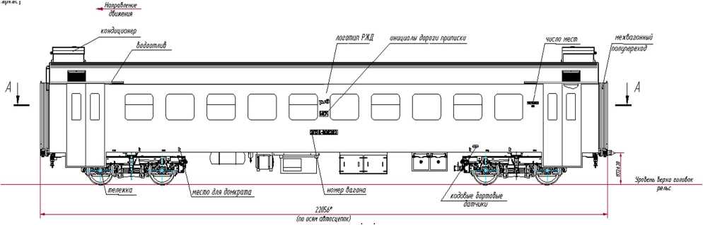 Рисунок 1.3.21 - немоторный вагон