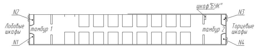 Рисунок 1.3.23 - Расположение шкафов в немоторном вагоне