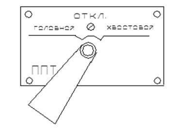 Рисунок 1.3.7 - Блок «П»