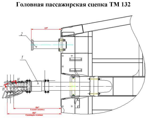 Расположение автосцепки 132 с крэш-буфером в головной части кабины машиниста