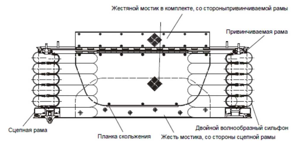 Рисунок 2.1.45 - Половина перехода (вид сверху в разрезе)