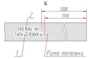 Маркировка на немоторной и головной тележках