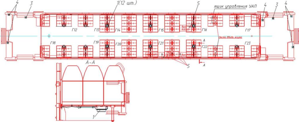 Рисунок 2.5.5.4 - Схема расположения оборудования системы УАПВ - «ЭКСПРЕСС» в моторных вагонах