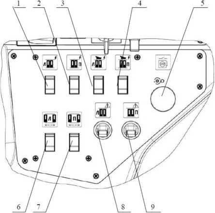 Панель переключателей УПУ