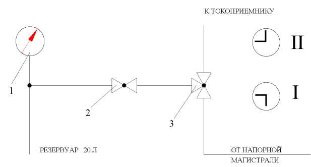 Пневматическая схема подъёма токоприёмника от дополнительного резервуара