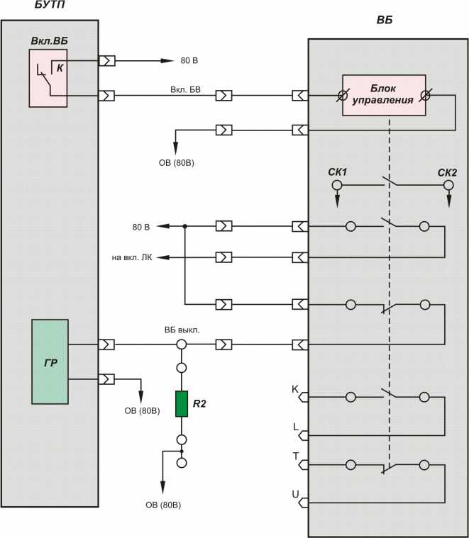 Схема включения БВ