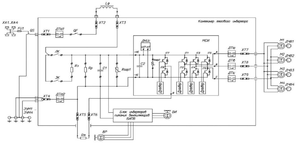 Схема силовых цепей
