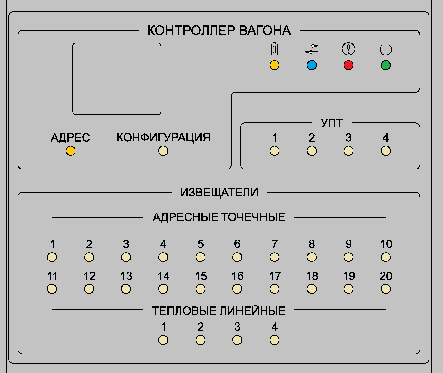 Расположение световых индикаторов контроллера вагонов