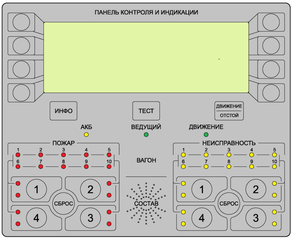 Панель контроля и индикации