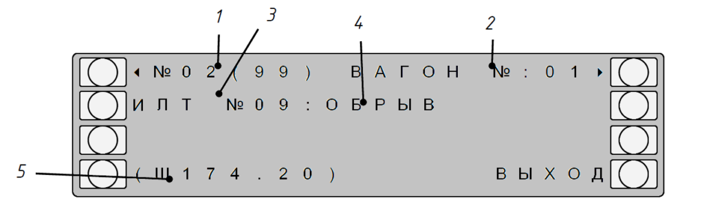 Экран НЕИСПРАВНОСТЬ