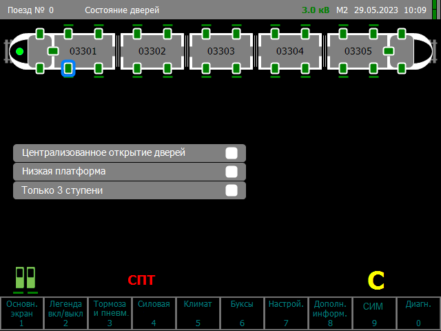 Экран «Состояние дверей»