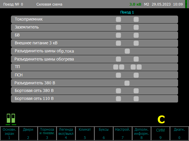 Экран «Силовая схема»