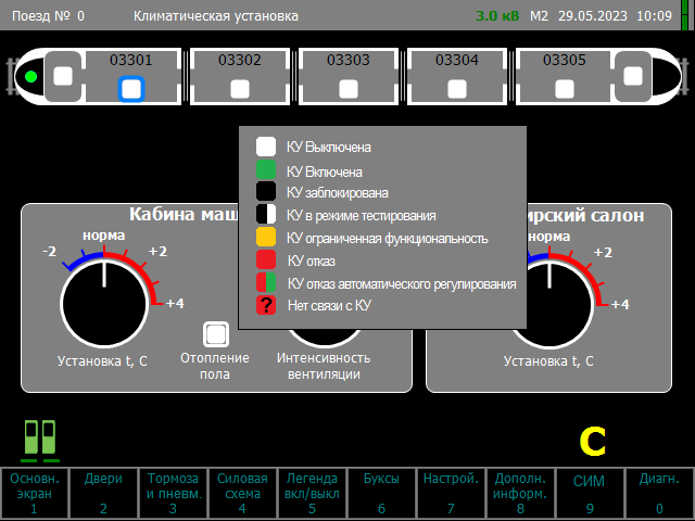 Экран «Климатическая установка» с активированной легендой