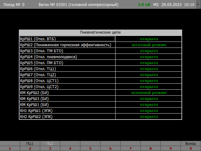 Экран «Пневматические цепи» (головной компрессорный)» страница 2