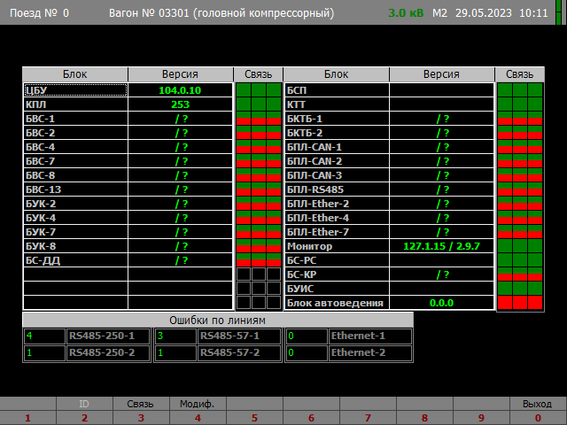 Экран «Связь с блоками (головной компрессорный)»