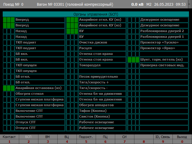 Экран «Органы управления (БСП) (головной компрессорный)»