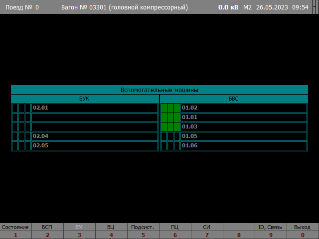 Экран «Вспомогательные машины (головной компрессорный)»