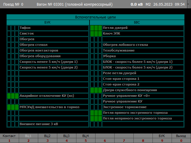 Экран «Вспомогательные цепи 1» (головной компрессорный)»
