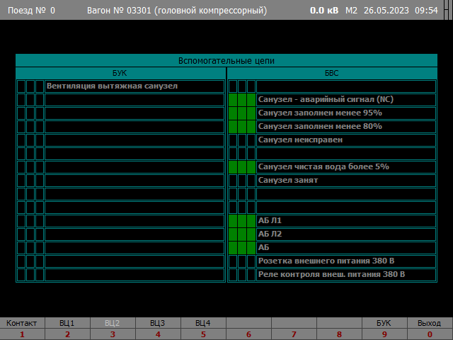 Экран «Вспомогательные цепи 2» (головной компрессорный)»