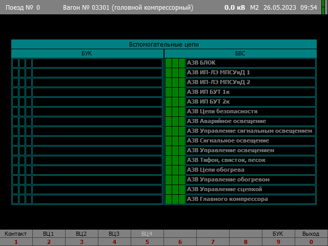Экран «Вспомогательные цепи 3» (головной компрессорный)»
