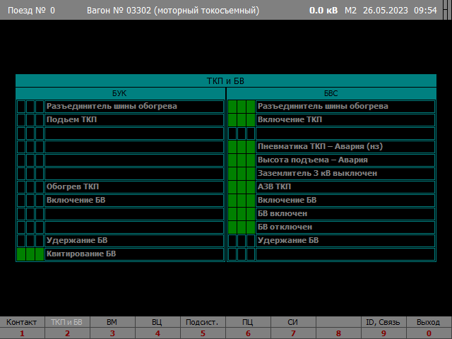 Экран «ТКП и БВ» (головной компрессорный)»