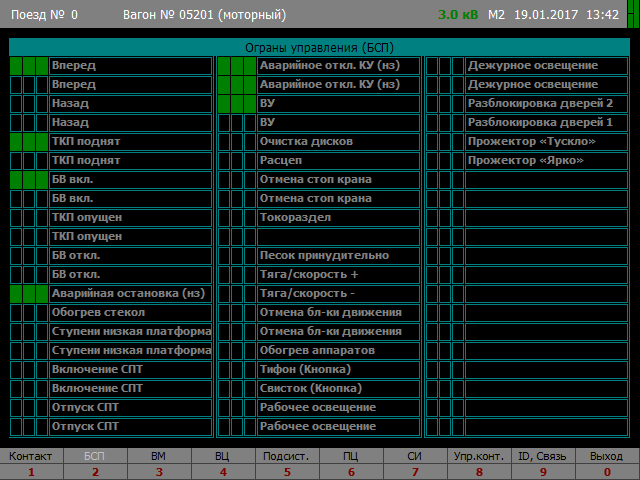 Экран «Органы управления (БСП) (головной компрессорный)»